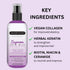 Morfose Supreme Hair Milk 10.14 Fl Oz